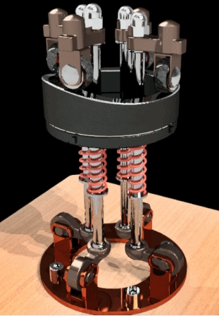 face cam͹݆C3DD igs stpʽ