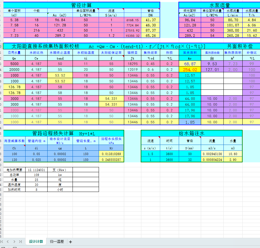 ̫(yng)ܼO(sh)Ӌ(j)Ӌ(j)ܛ