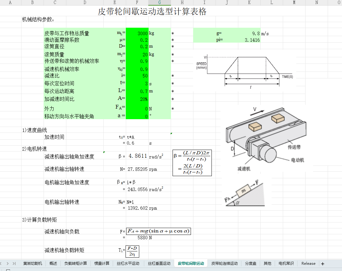 CеO(sh)ӋØ(bio)(zhn)xԄӋܛ