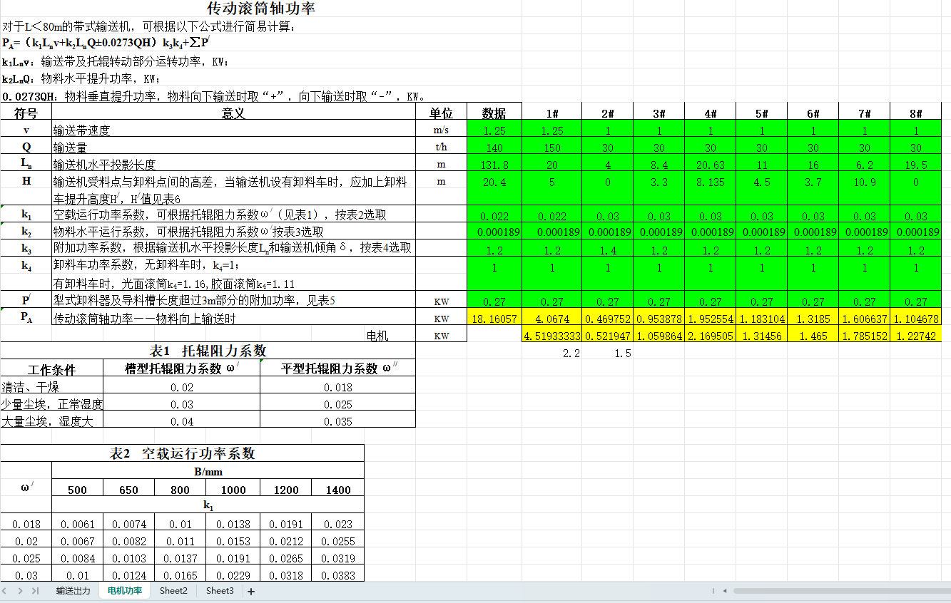 Ƥݔ͙C(j)늄әC(j)Ӌ(j)ܛ