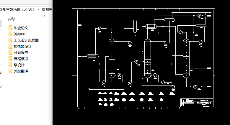 úƼ״sˇO(sh)Ӌ(j)D