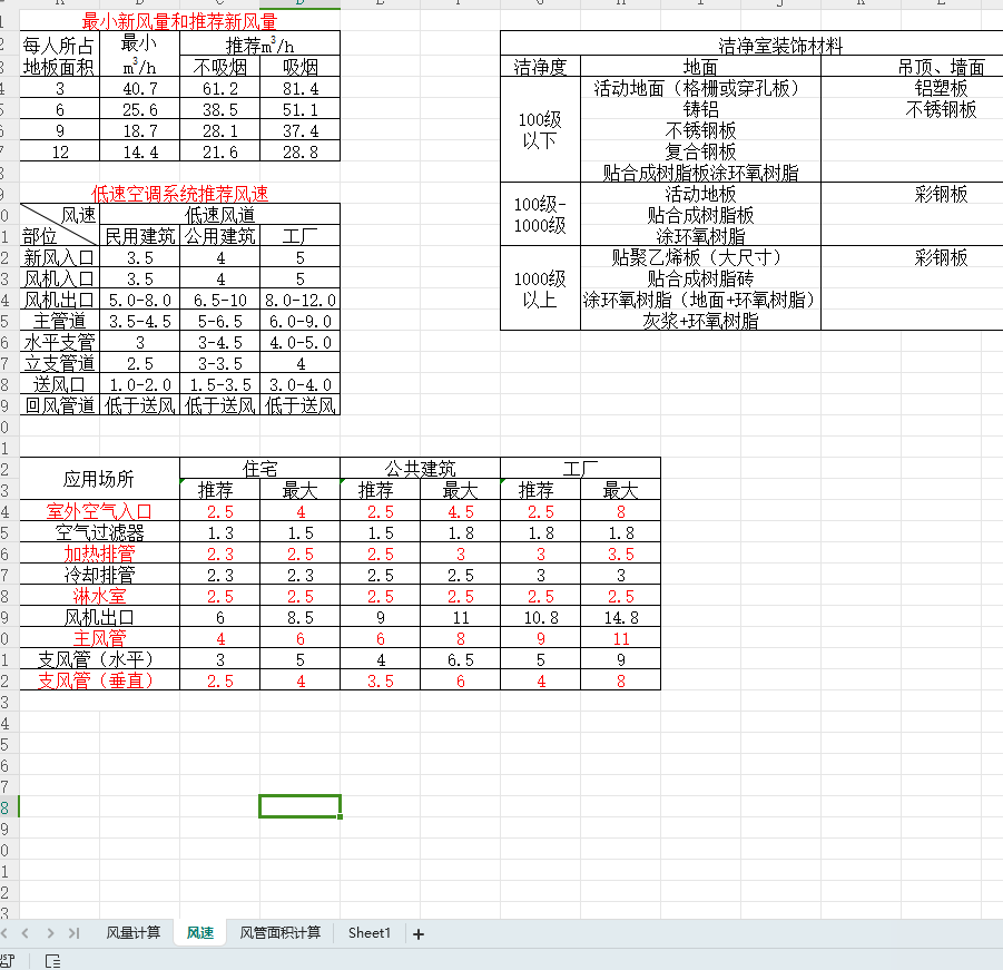 L(fng)L(fng)eO(sh)Ӌ(j)Ӌ(j)ܛ