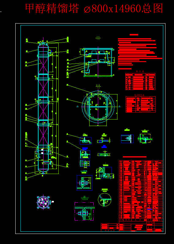 ֱ800״sY(ji)(gu)ԔD