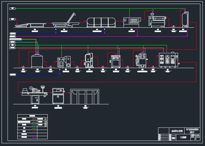 a(chn)5000ʹ֭ϹSO(sh)Ӌ(j)
