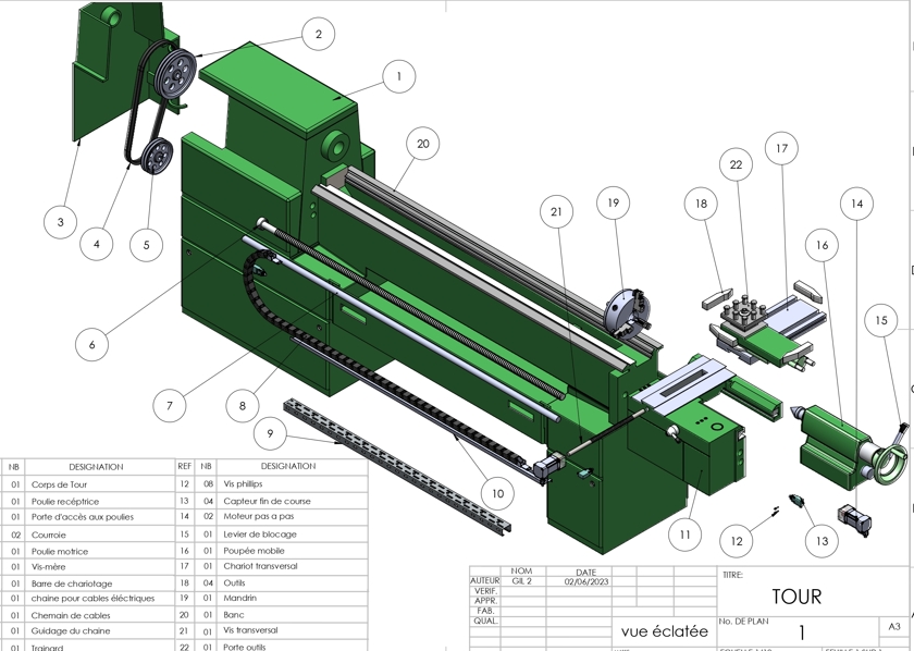 HarvesterոC3DD SolidworksOӋ