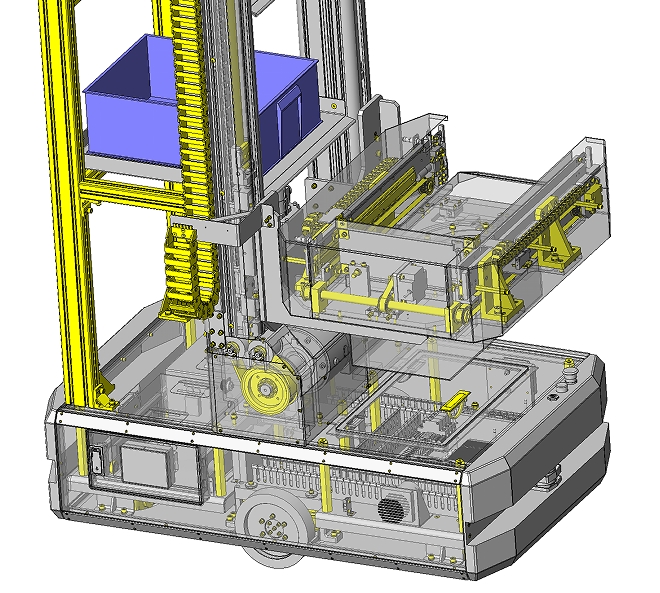 ӂ}(ch)Ԅ(dng)(do)܇AGV3DD STEPʽ